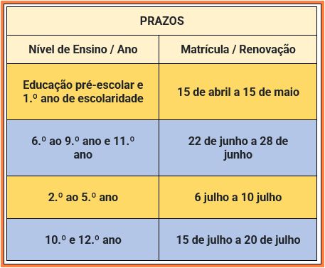 prazos2